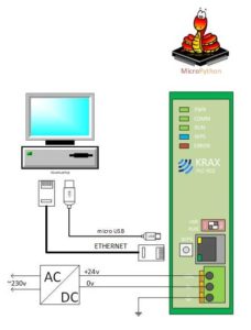 Программируемый логический контроллер KRAX-plc. Интерфейс Ethernet. 
Среда разработки microPython.