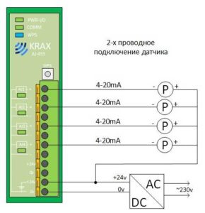 Модуль аналогового ввода krax AI-455. 
4-х канальный 4-20мА, 